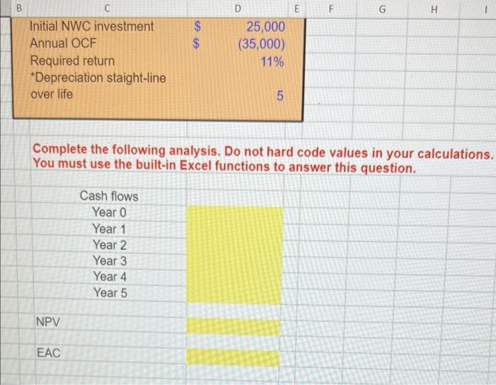 investment of $290,000, an initial NWC investment of $25,000, and an annual