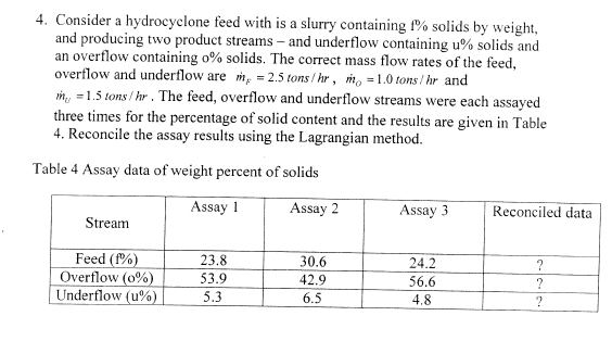  Please answer all parts kindly 4. Consider a hydrocyclone feed with