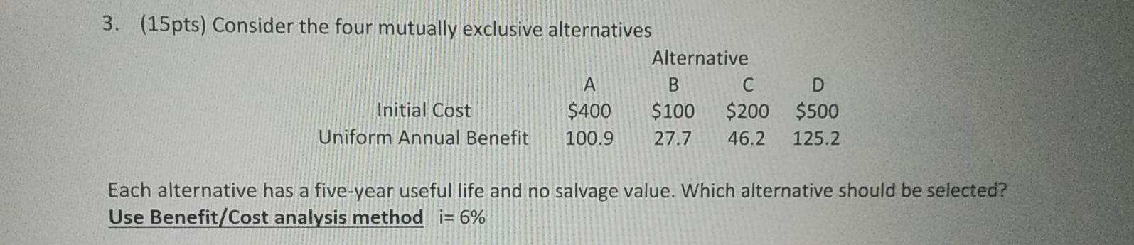 3. (15 pts) Consider the four mutually exclusive alternatives Alternative A