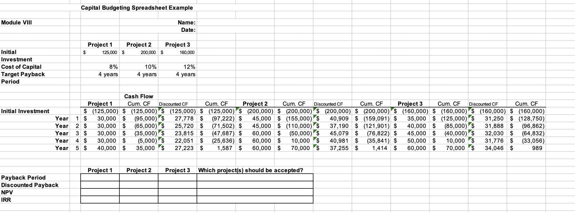 Solve for project 1,2 and 3 IRR. Use excel and show