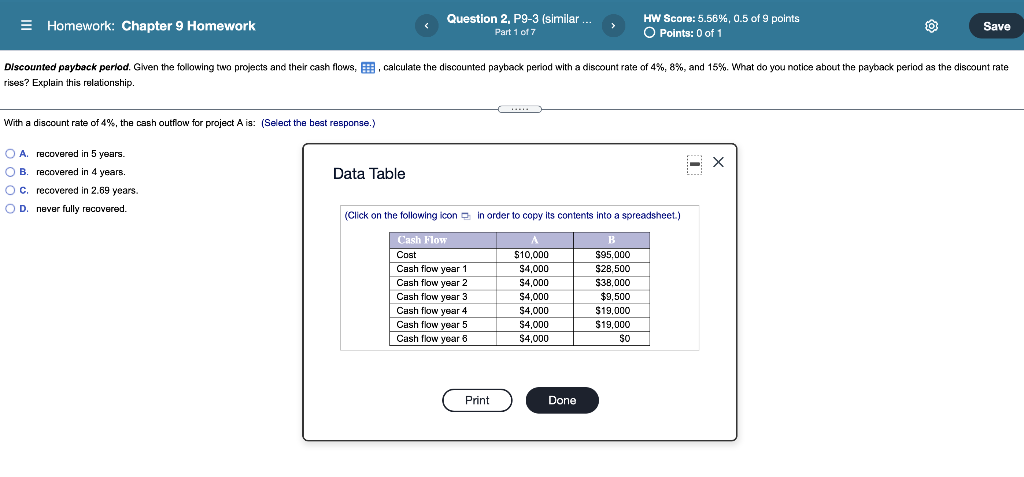 please answer all 7 parts to this question Homework: Chapter 9 Homework