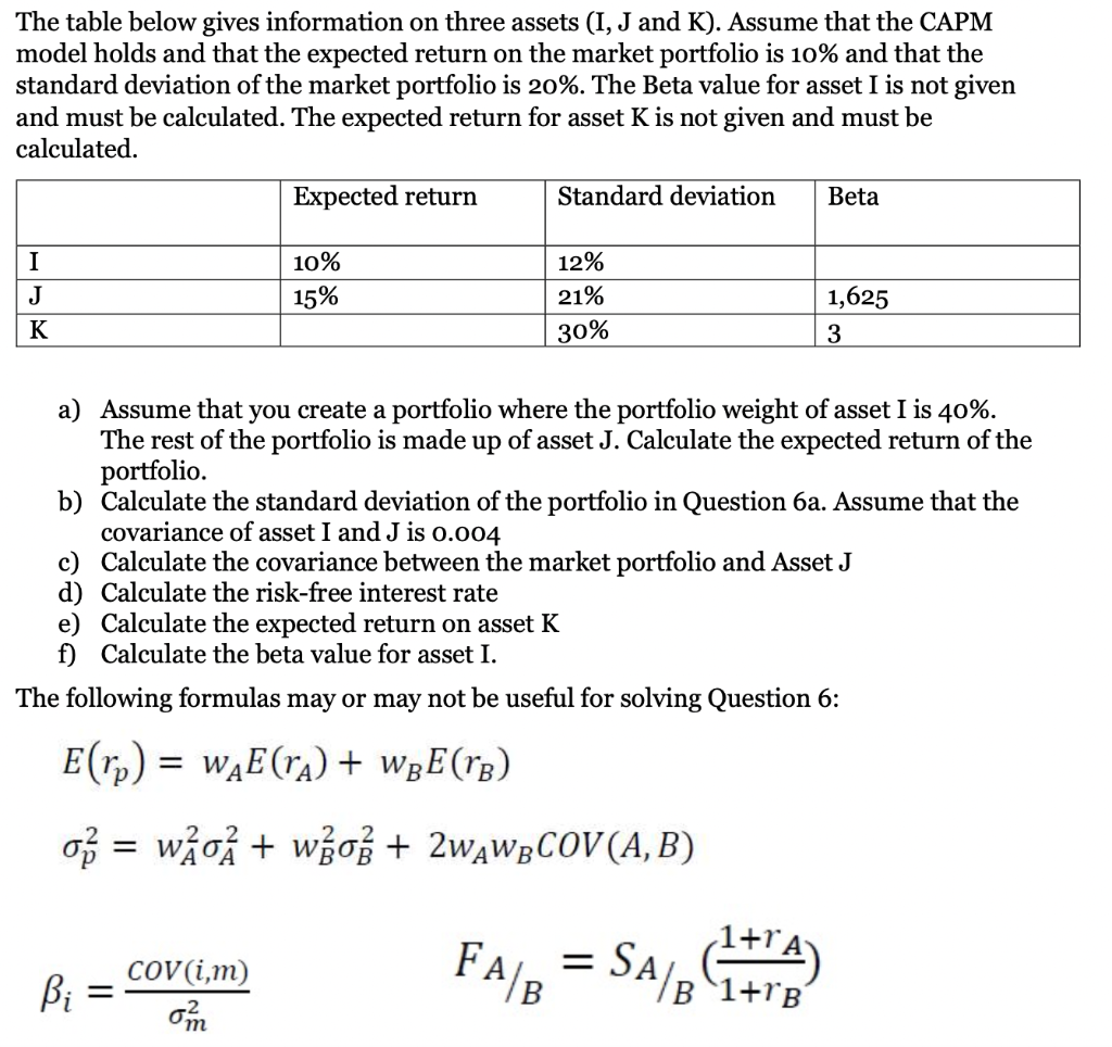 The table below gives information on three assets (I, J and