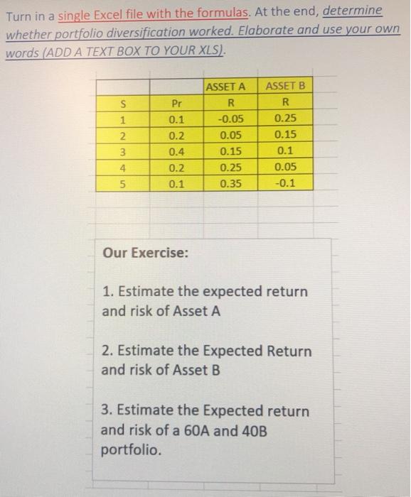  Turn in a single Excel file with the formulas. At the