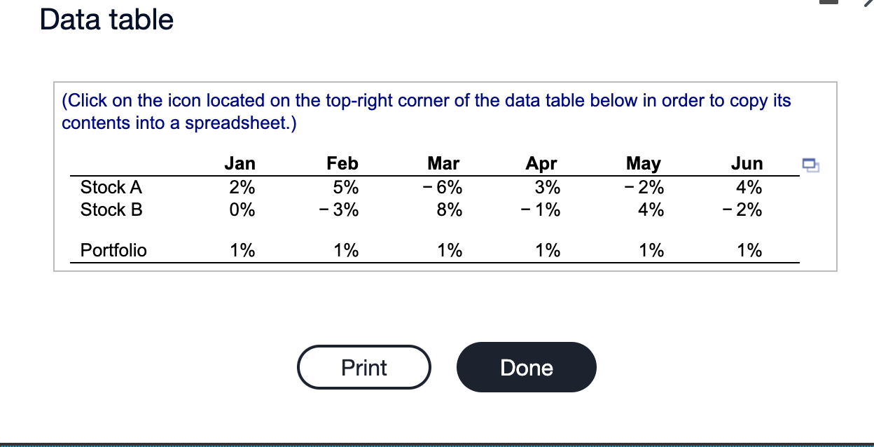  Data table (Click on the icon located on the top-right corner