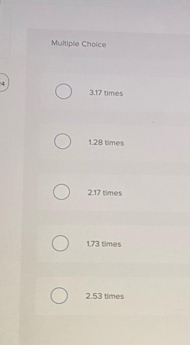 Incorporated 2021 Income Statement ($ in millions) Net sales Cost of goods