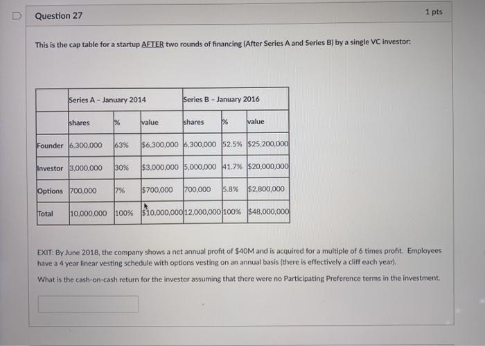  Question 27 1 pts This is the cap table for a