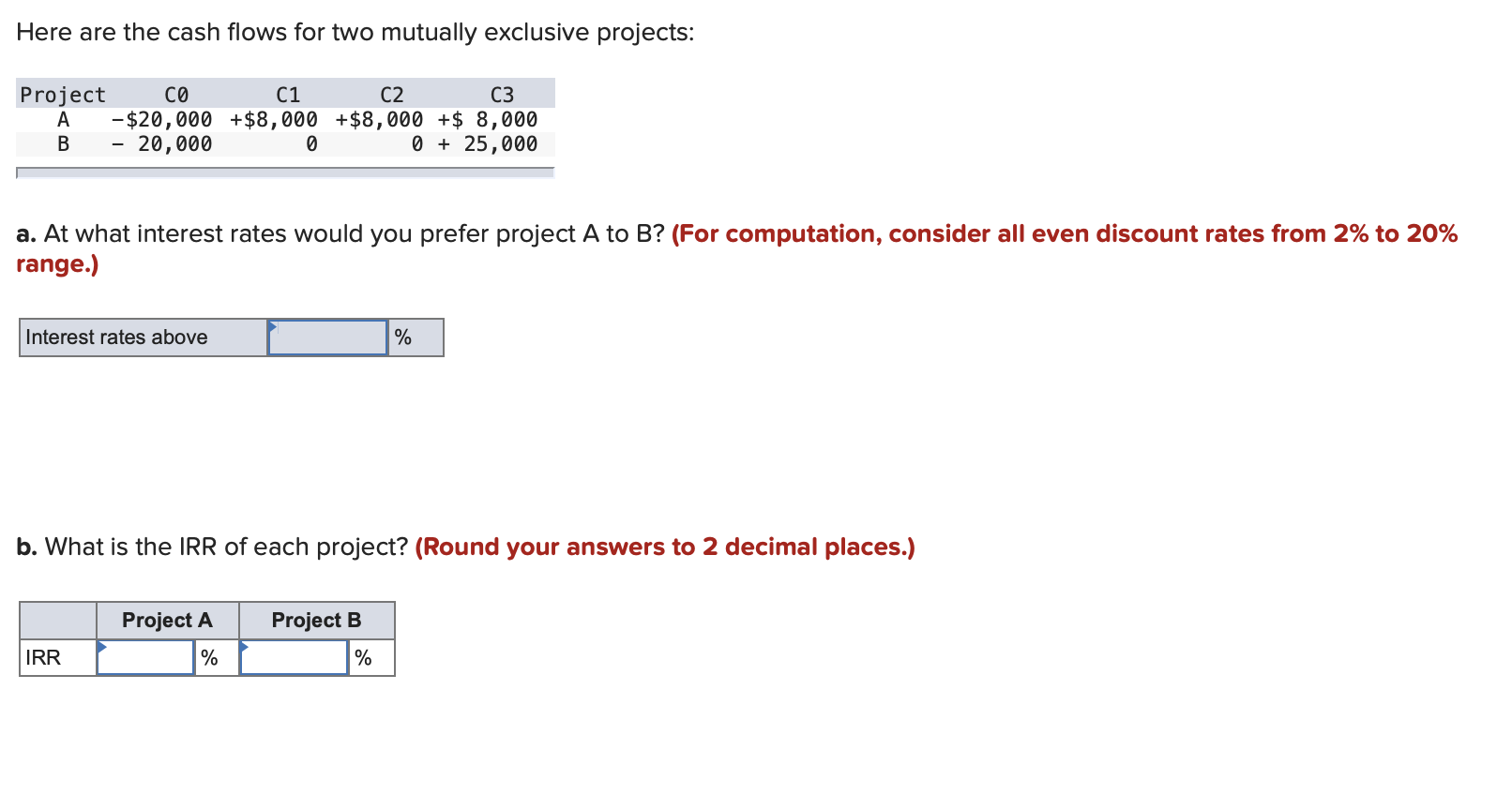  Here are the cash flows for two mutually exclusive projects: Project