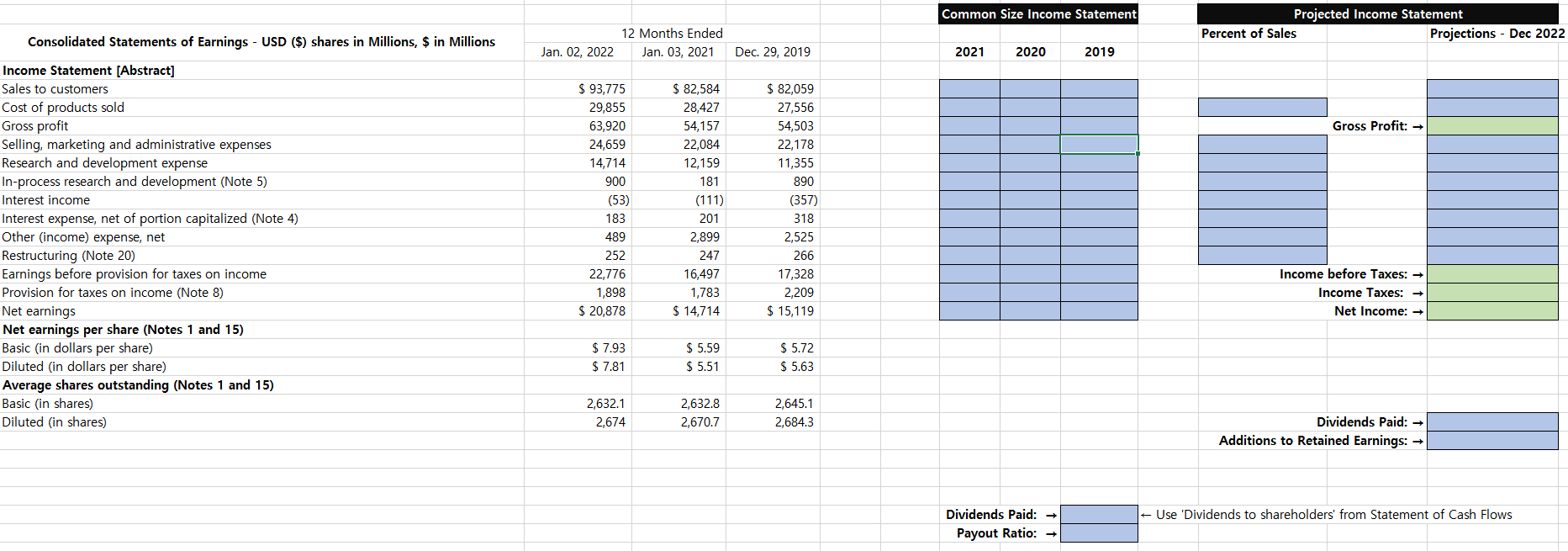  2. Using Excel formulas, compute the common size income statement for