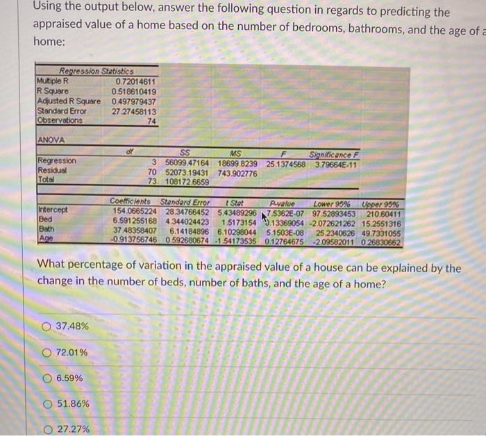  Using the output below, answer the following question in regards to