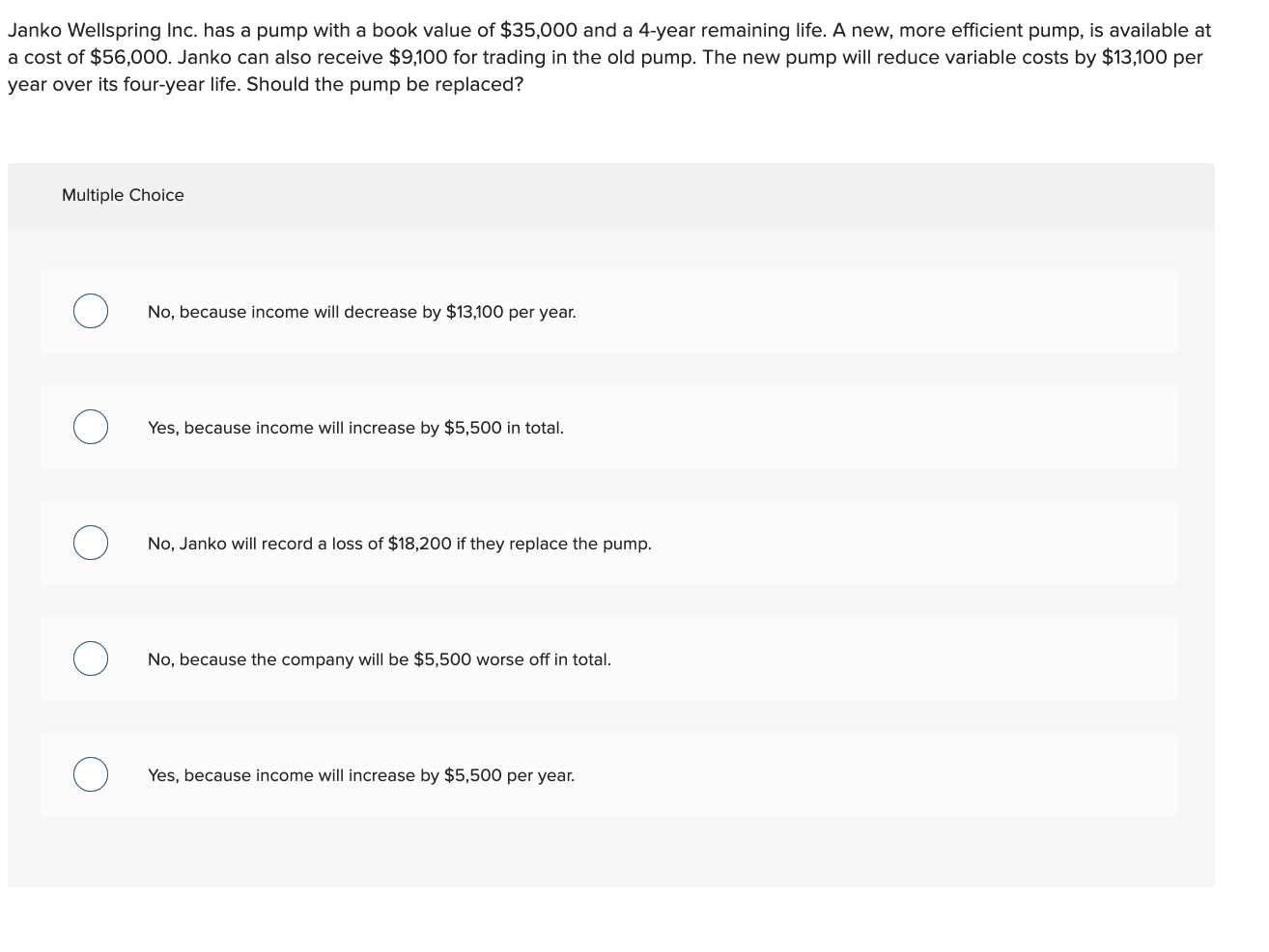  Janko Wellspring Inc. has a pump with a book value of