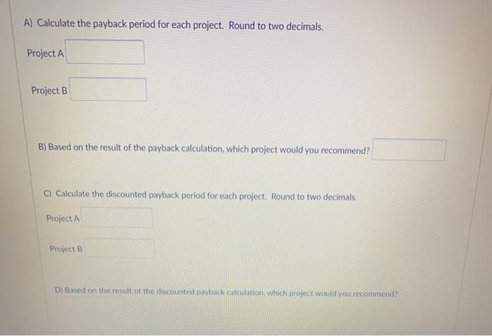 The company's required rate of return for projects of this risk level
