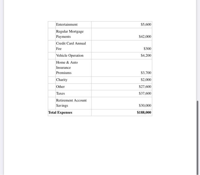 letter. This is an introductory one-page letter to the Mitchells that thanks