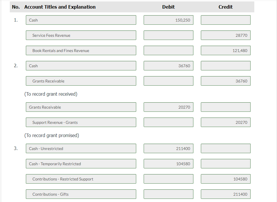 that the two cash is in red for #8, that was supposed