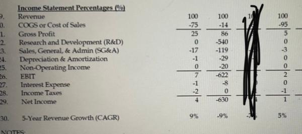 GIVE EXPLANATION AS TO WHY YOU MATCHED THEM. 0 bit1 Balance Sheet