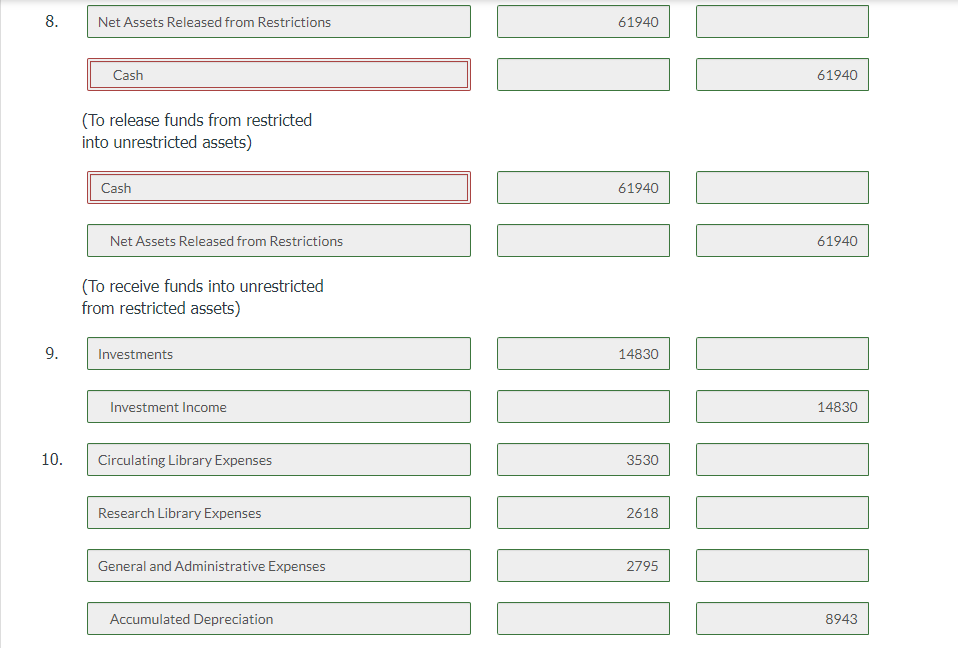 a nonprofit organization, presented the following statement of financial position and statement