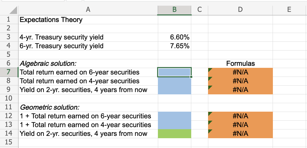 4-year Treasury securities are currently 6.6%, while 6-year Treasury securities yield 7.65%.