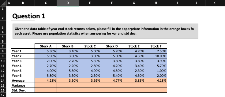 Please show excel formulas Given the data table of year end stock