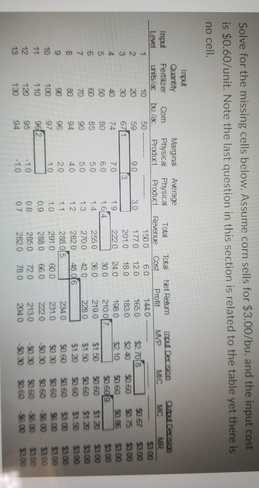 I need help will cells 1-5 Solve for the missing cells