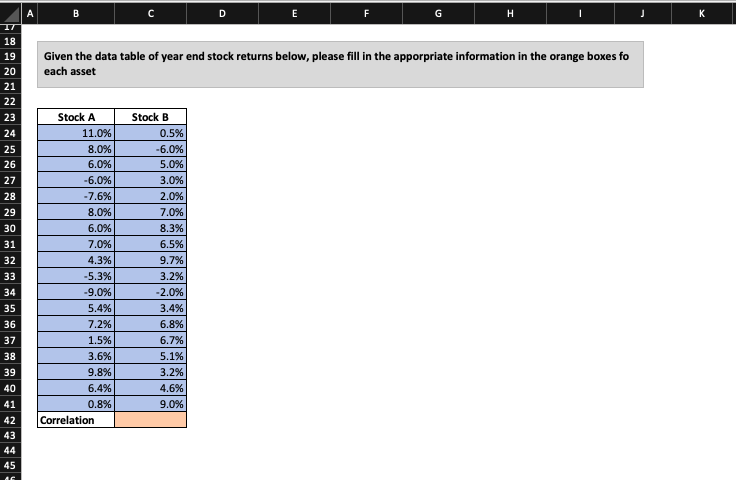 returns below, please fill in the apporpriate information in the orange boxes