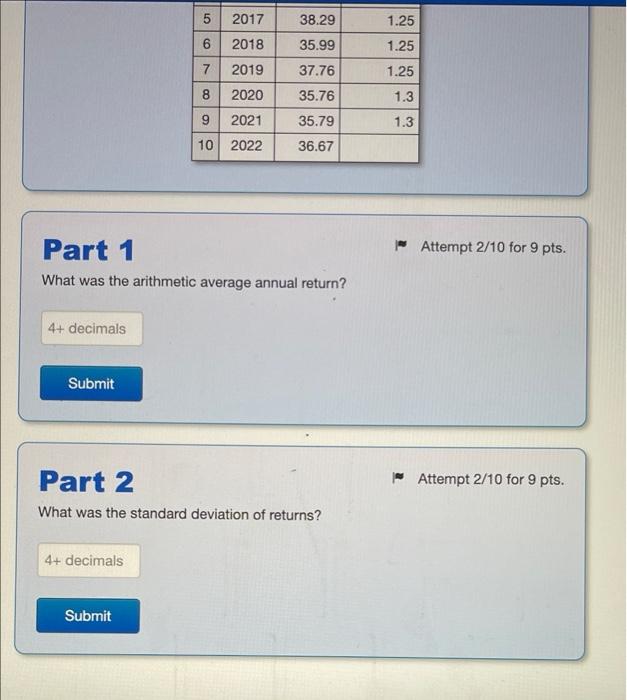 following table shows historical beginning-of-year prices for a stock and the sum