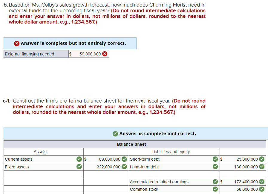 funds for the upcoming fiscal year? Dahlia Colby, CFO of Charming Florist