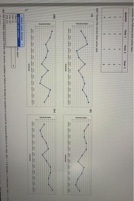  th) multe regression model with dumny variables to development count.for seasonal