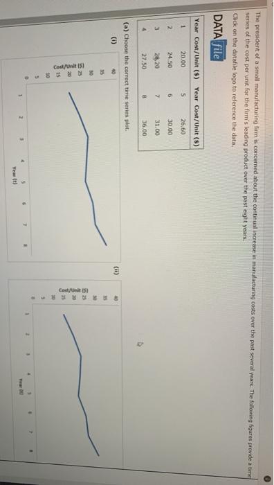 lak (300) that we can Valve (a) Cumput the quarterly forecasts for