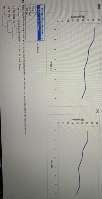 rent years on the model you developed into regard, round your store