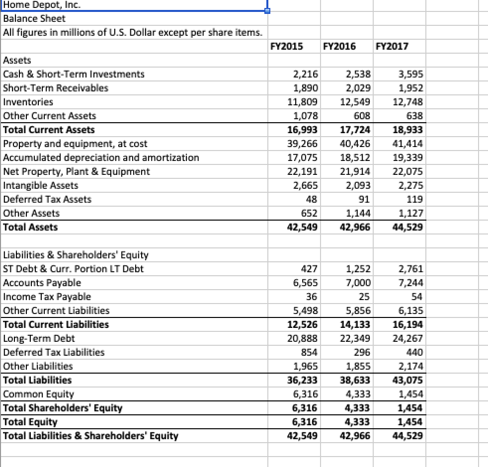  Please make sure to do these on excel and provide all