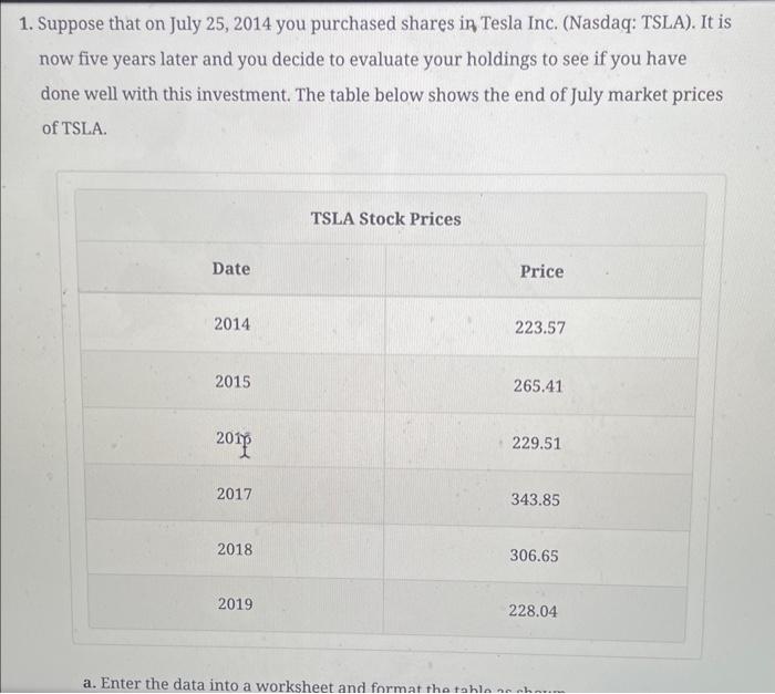  please answer a-f for a great rating. if possible use excel