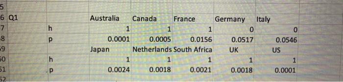 is due in 6 hours. Note: Write a brief definition for each