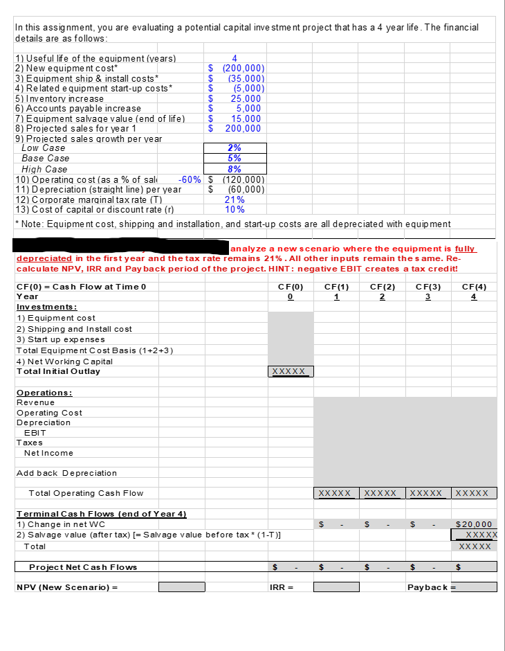 6 In this assignment, you are evaluating a potential capital investment