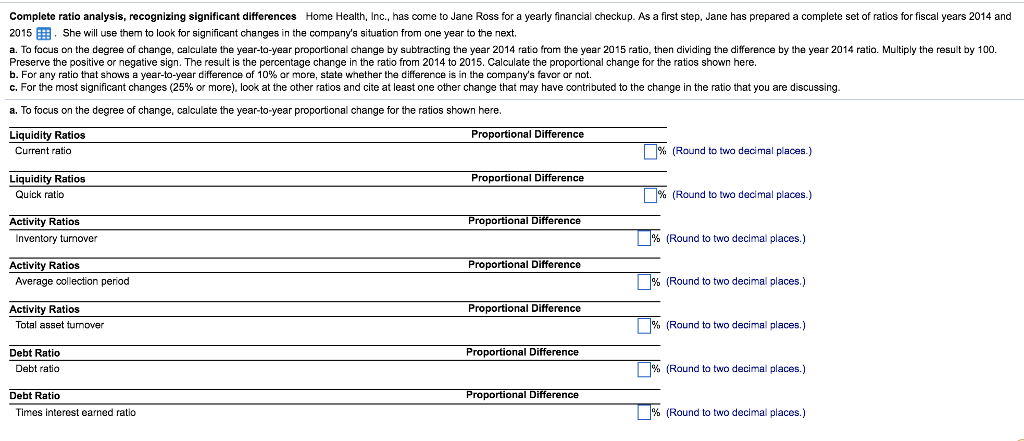 please complete all parts to this question. Complete ratio analysis, recognizing significant