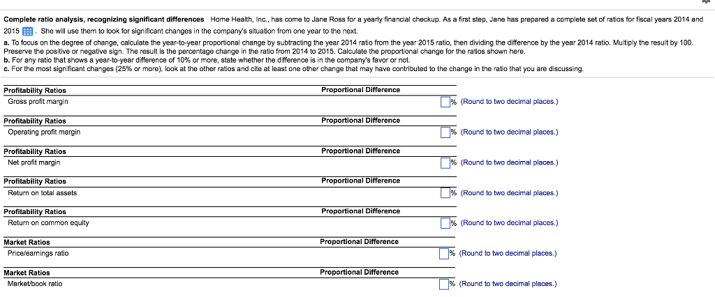 differences Home Health, Inc., has come to Jane Ross for a yearly