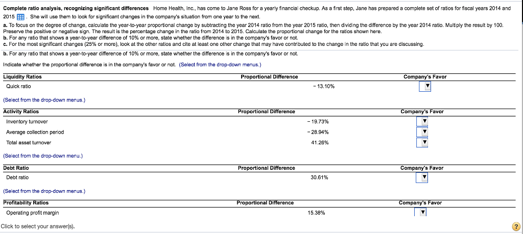 financial checkup. As a first step, Jane has prepared a complete set