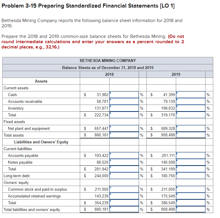  Problem 3-15 Preparing Standardized Financial Statements [LO 1] Bethesda Mining Company