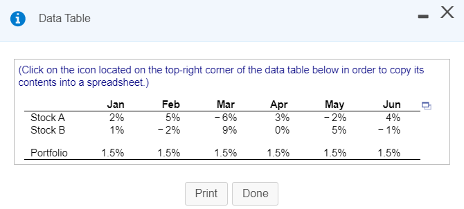  A Data Table (Click on the icon located on the top-right