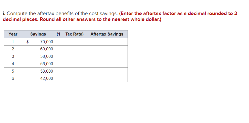 depreciation and can currently be sold for $43,800. A new piece of