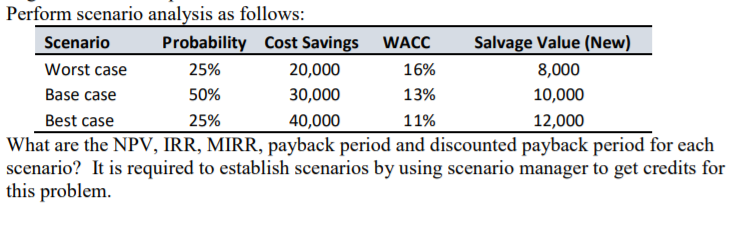  Please show the excel formulas so it helps me know where
