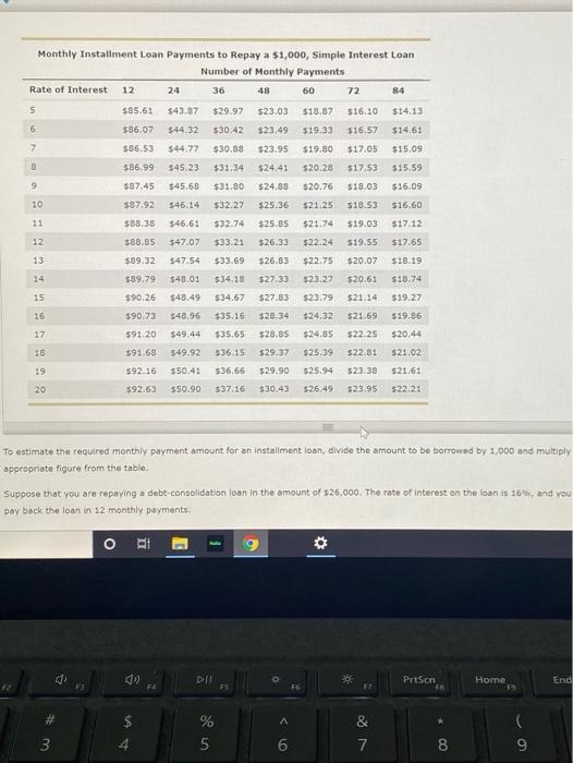 to repay the loan with perlodie payments over time. They are more