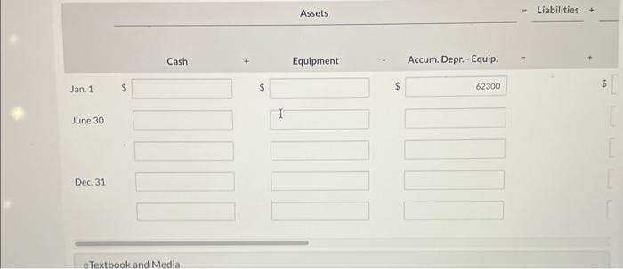 Flounder Corporation. Jan. 1 Retired a piece of machinery that was purchased