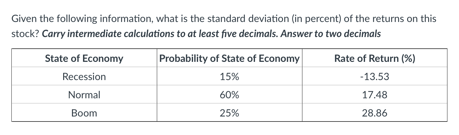 Given the following information, what is the standard deviation (in percent) of
