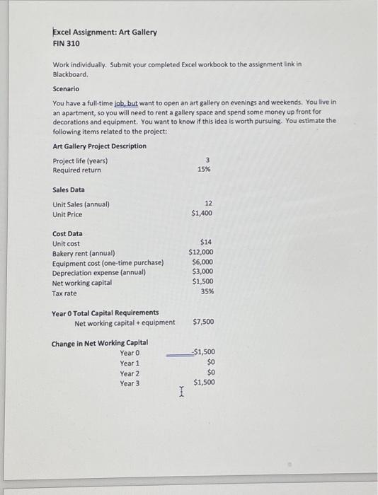  Excel Assignment: Art Gallery FIN 310 Work individually. Submit your completed