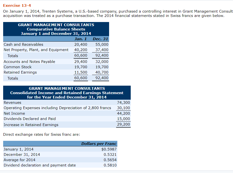 PLEASE SOLVE FOR PART B Note: You can right-click the image then