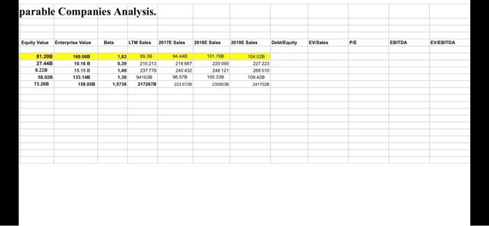 Audi Porsche SE Bayerische Motoren Werke AG Volkswagen Group DDA AUDHAON PANG