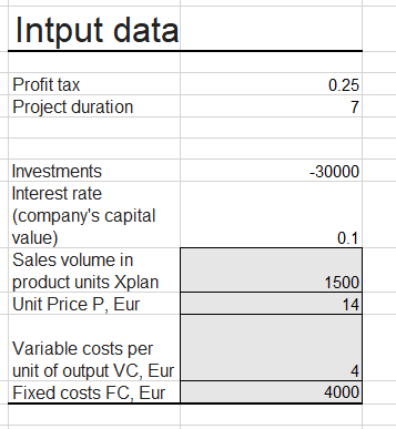 1. 2. Compare the two projects using expert information. Analyze from the