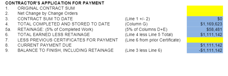 The project manager tells you to assist with the March 2018 pay