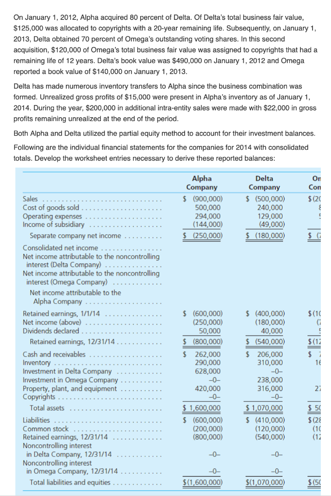 Another question that I don't fully understand. Could you help me