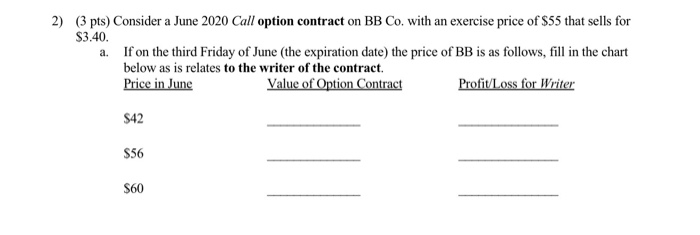  2) (3 pts) Consider a June 2020 Call option contract on