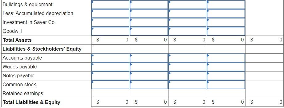 optional accumulated depreciation consolidation entry. 2. Prepare a three-part consolidation worksheet for